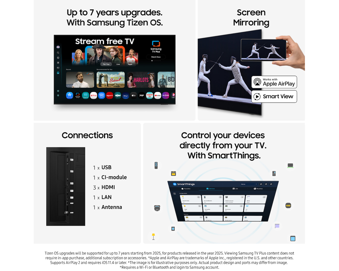 Samsung TQ65Q7F4BUXXC TV – image 9