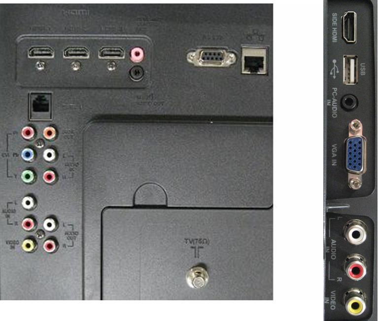 Philips Hospitality LCD TV 32HFL5763D/F7 – image 3