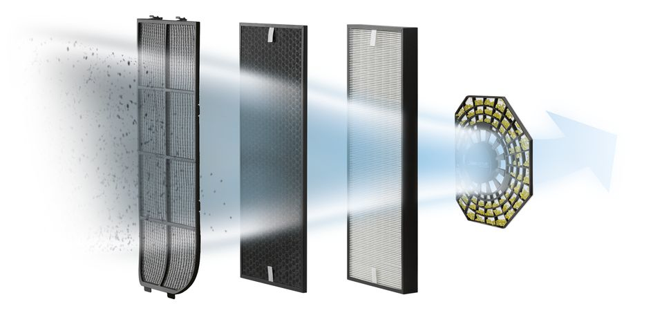 Rowenta Intense PU6080 air purifier 140 m² – image 6