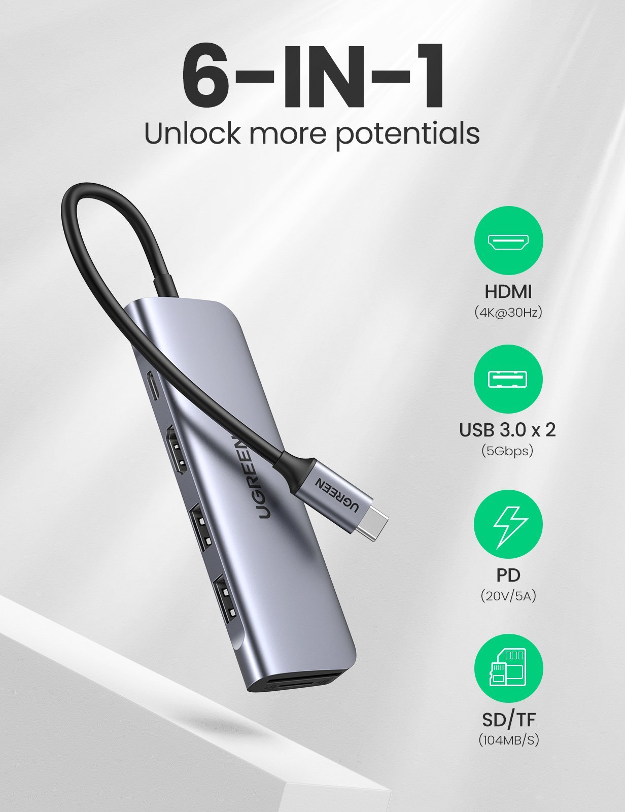 Ugreen 6-in-1 USB C PD – image 2