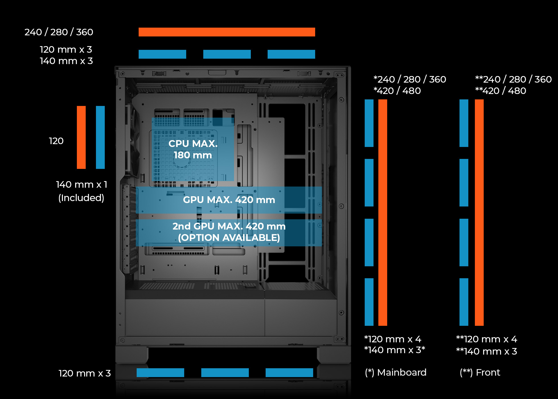 ABYSM AI Pro 100 Workstation – image 9
