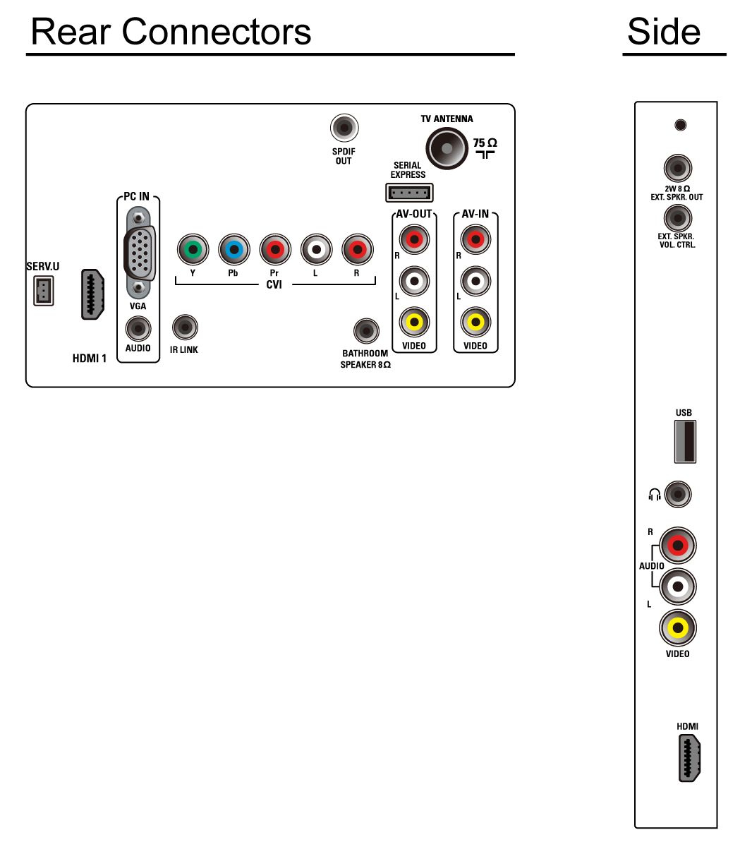 Philips 37HFL5382/97 TV – image 2