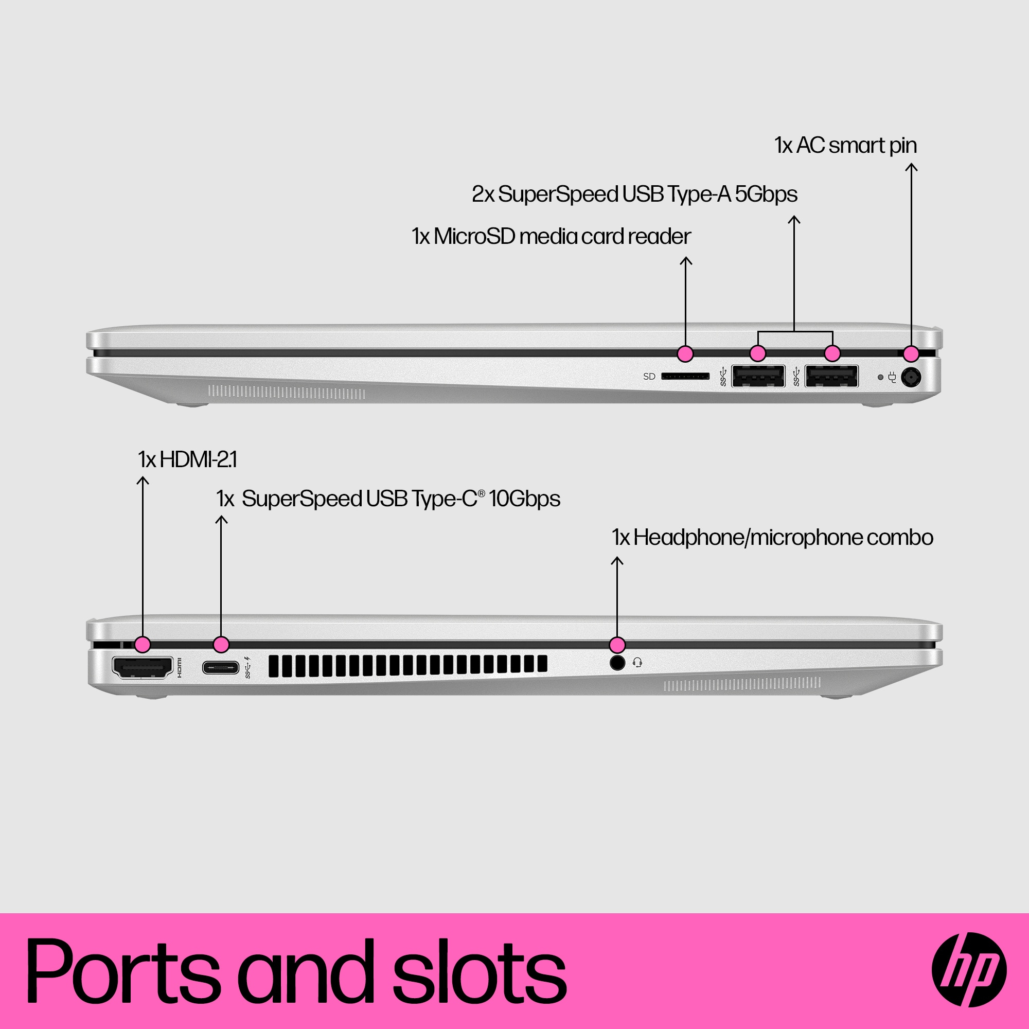 HP Pavilion x360 14-ek0500sa – image 4