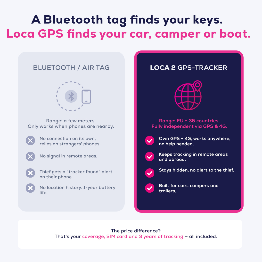 Nedsoft Loca 2 – image 9