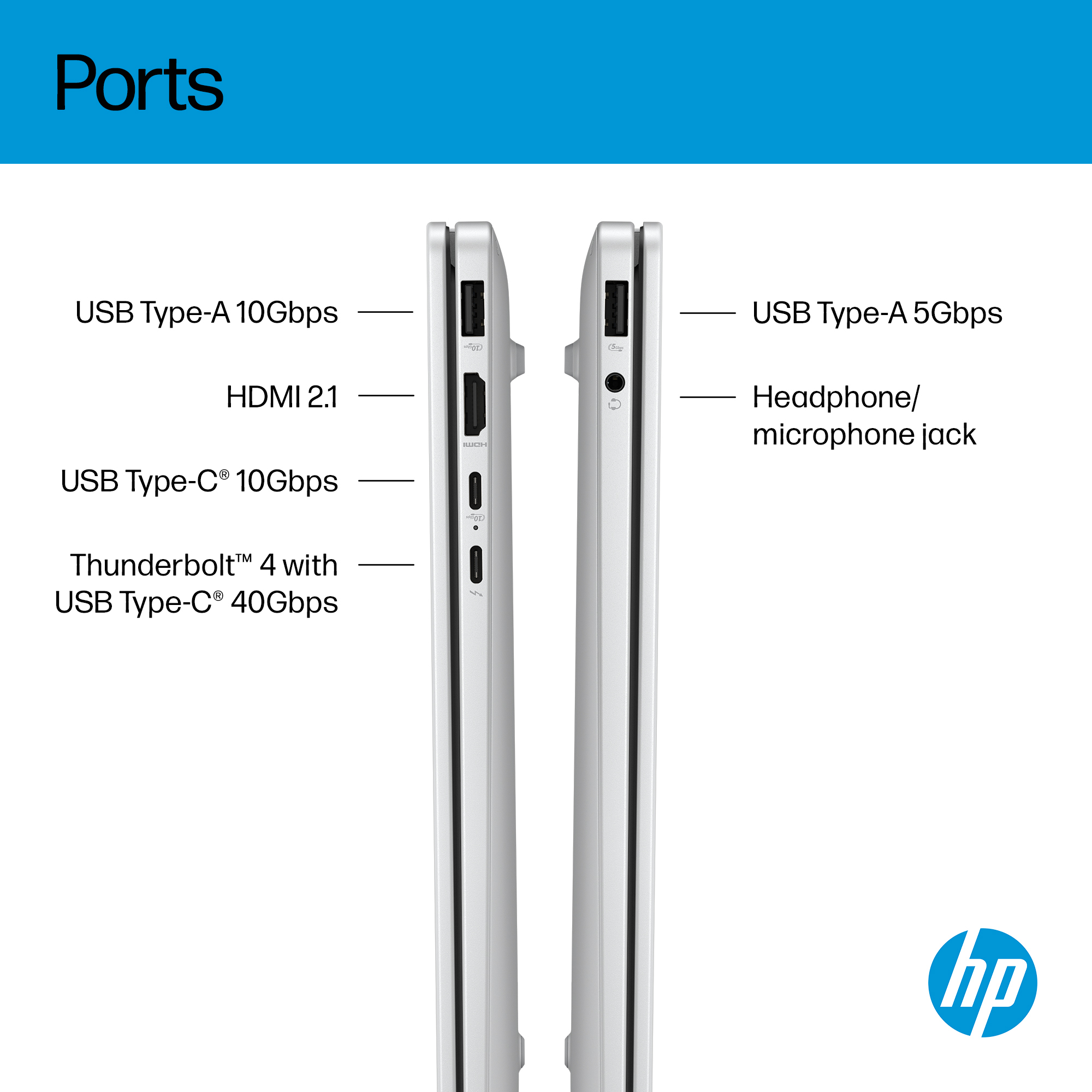 HP OmniBook 7 14-fs0000na – image 7