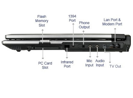 ASUS A6U-B145P laptop – image 5
