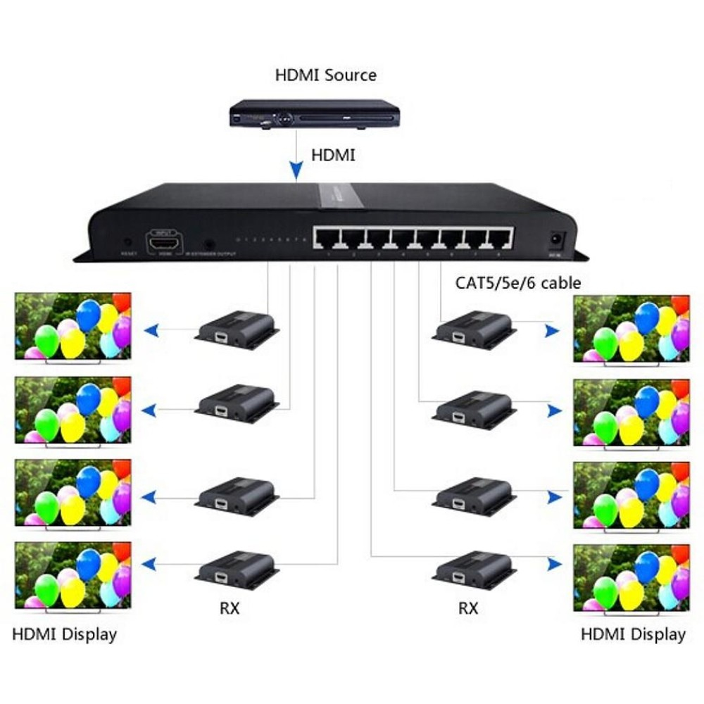 Techly IDATA EXTIP-318V4 – image 5
