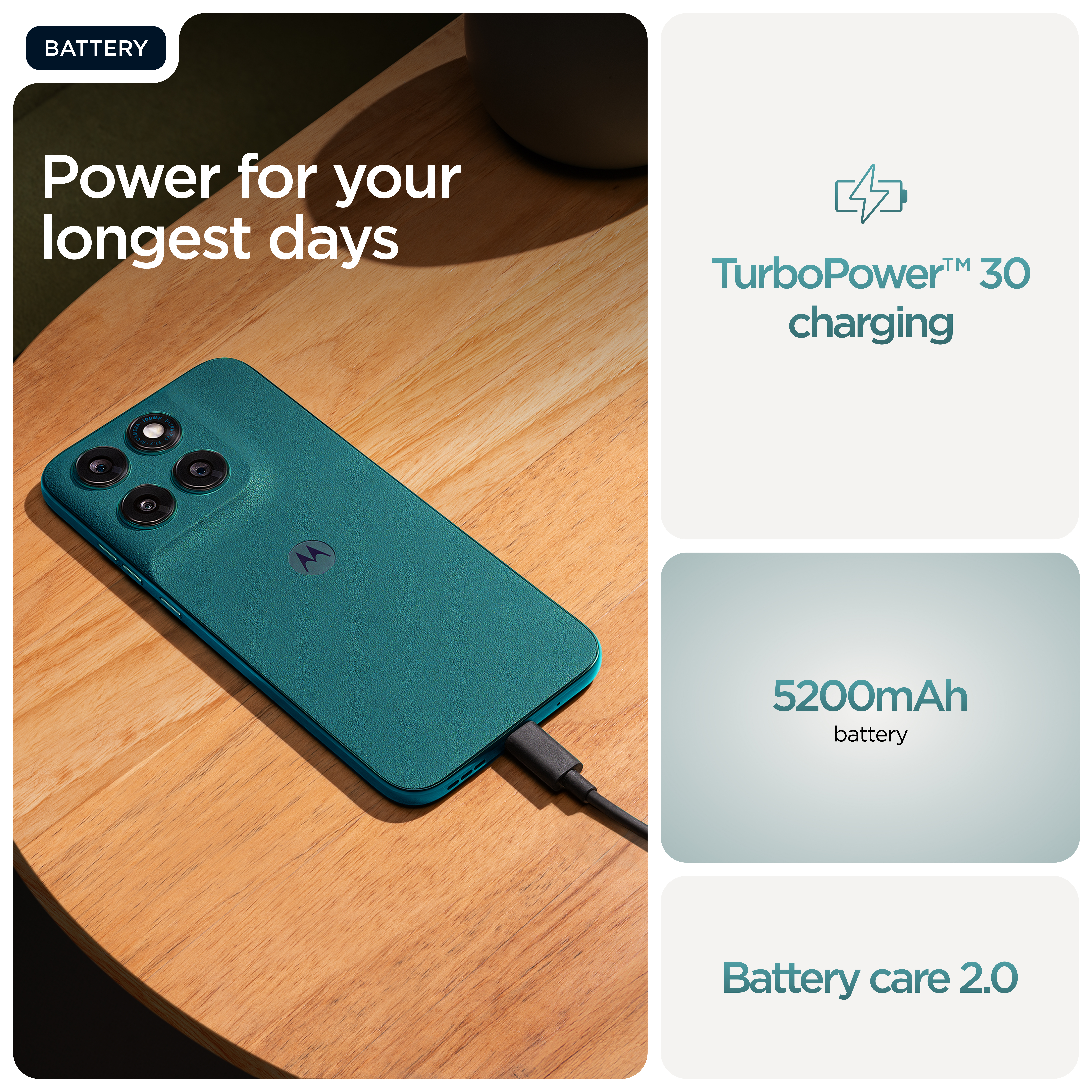 Product Gallery