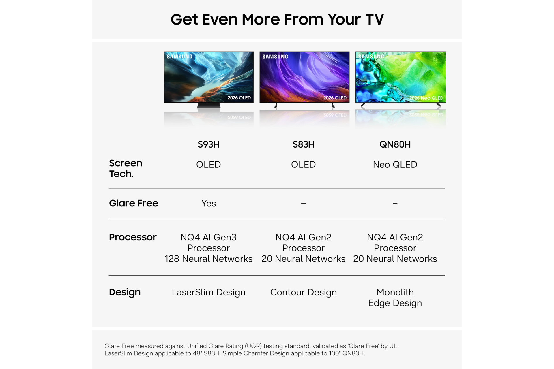 Samsung OLED S83H 4K Vision AI Smart TV (2026) – image 8