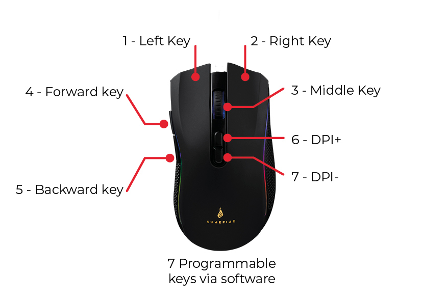 SureFire Hawk Claw – image 7