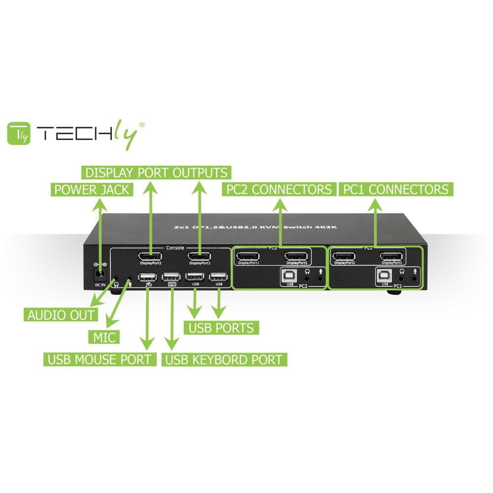 Techly IDATA DP-KVM2 – image 6