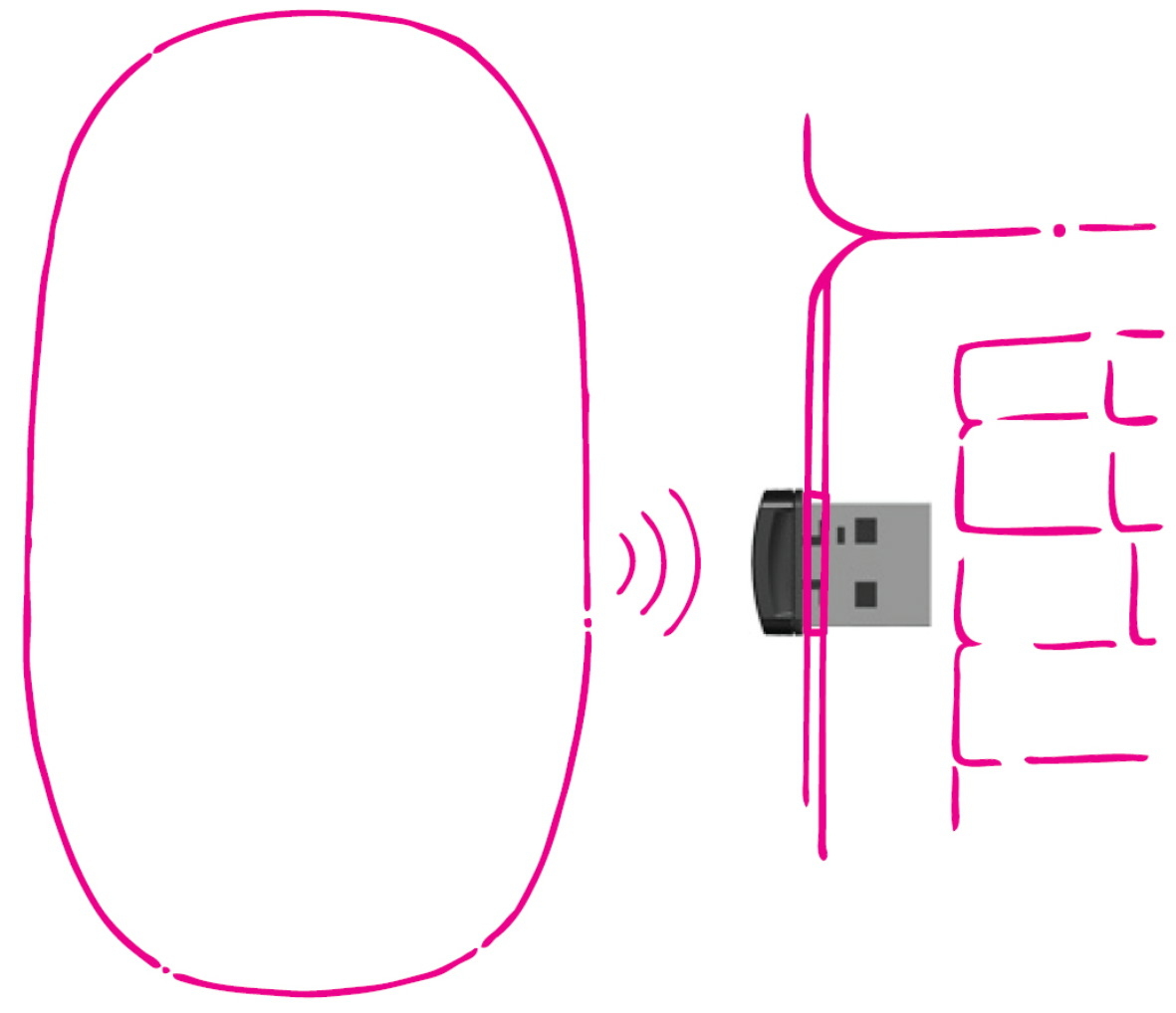 Kensington Ci95m Wireless Mouse with Nano receiver – image 9
