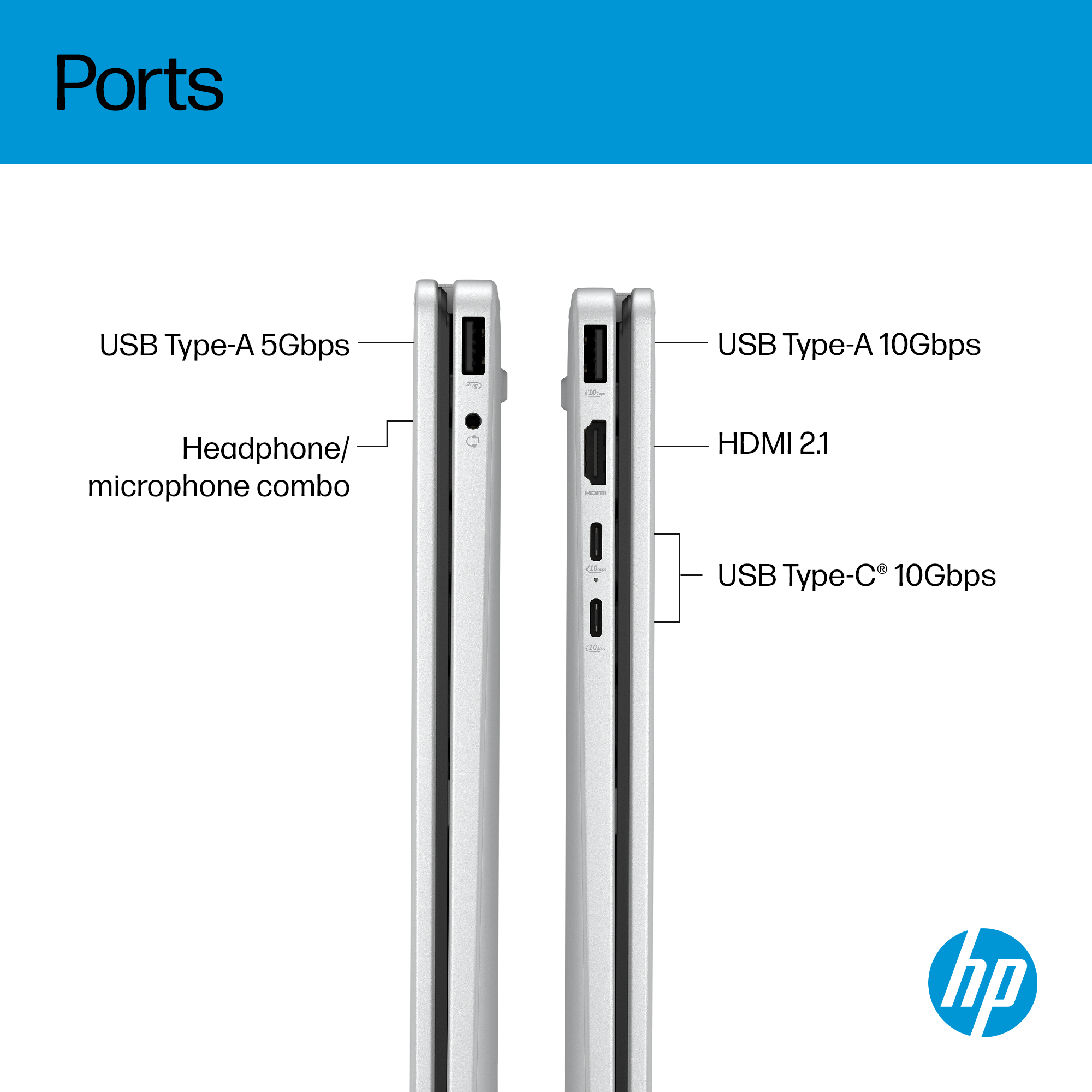 HP OmniBook 5 Flip 14-fp0057nr – image 2