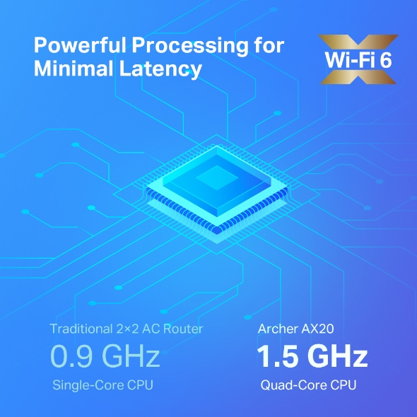 TP-Link Archer AX20 – image 5