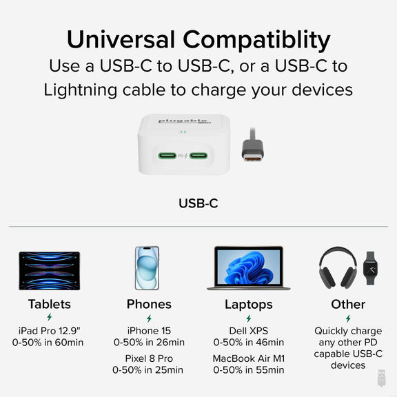 Plugable Technologies PS-40C2W mobile device charger Universal White AC Fast charging Indoor – image 6