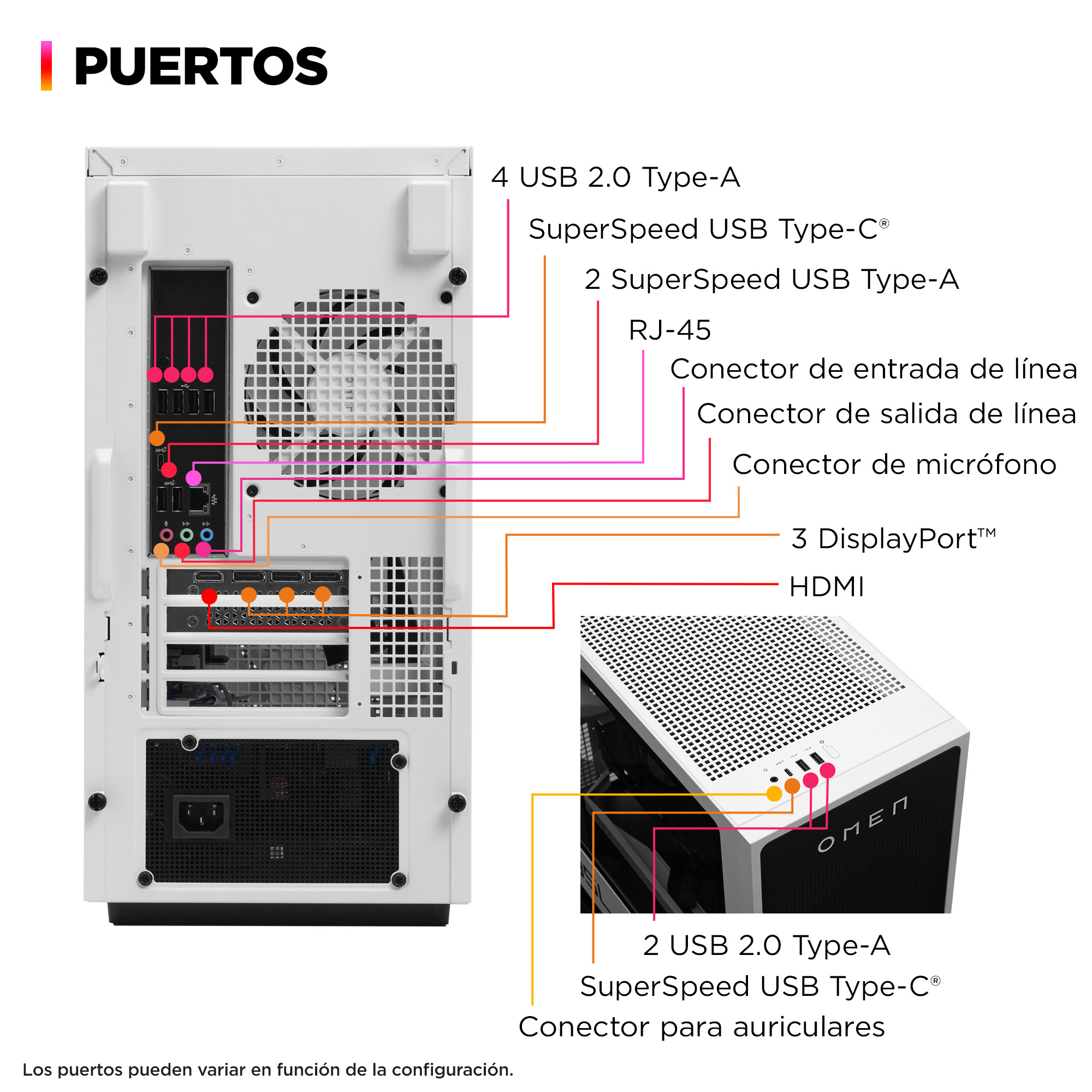 PC gaming - HP OMEN 35L Gaming Desktop GT16-0108ns, AMD Ryzen™ 7 8700F, 32 GB RAM, 1 TB SSD, GeForce RTX™ 5060, Windows 11 Home, Negro - imagen 4