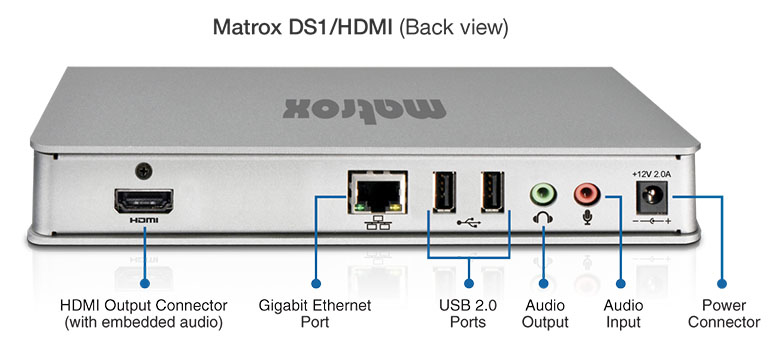 Matrox DS1/HDMI Thunderbolt docking station – image 4