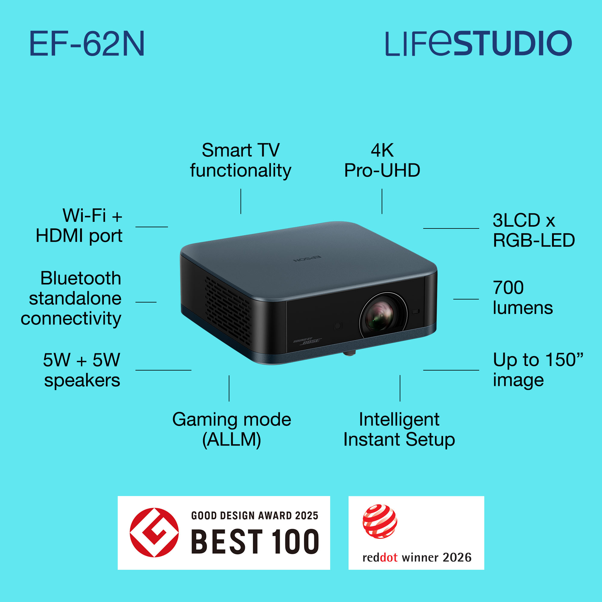 Epson Lifestudio Pop Plus EF-62N – image 3
