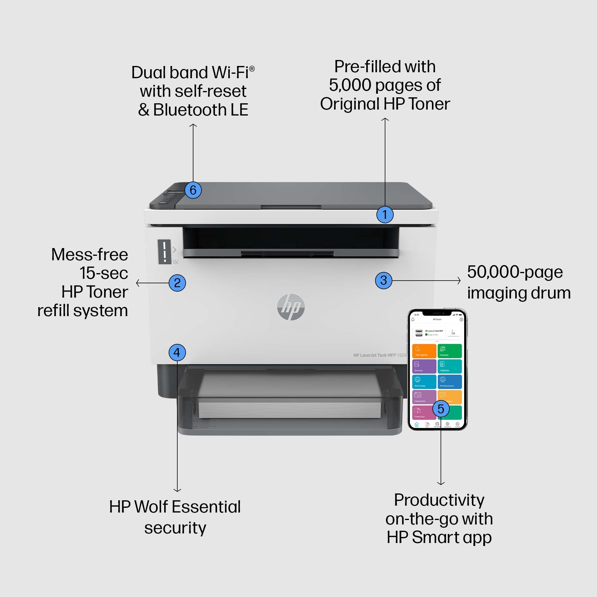 HP LaserJet Tank MFP 1604w Printer – image 8