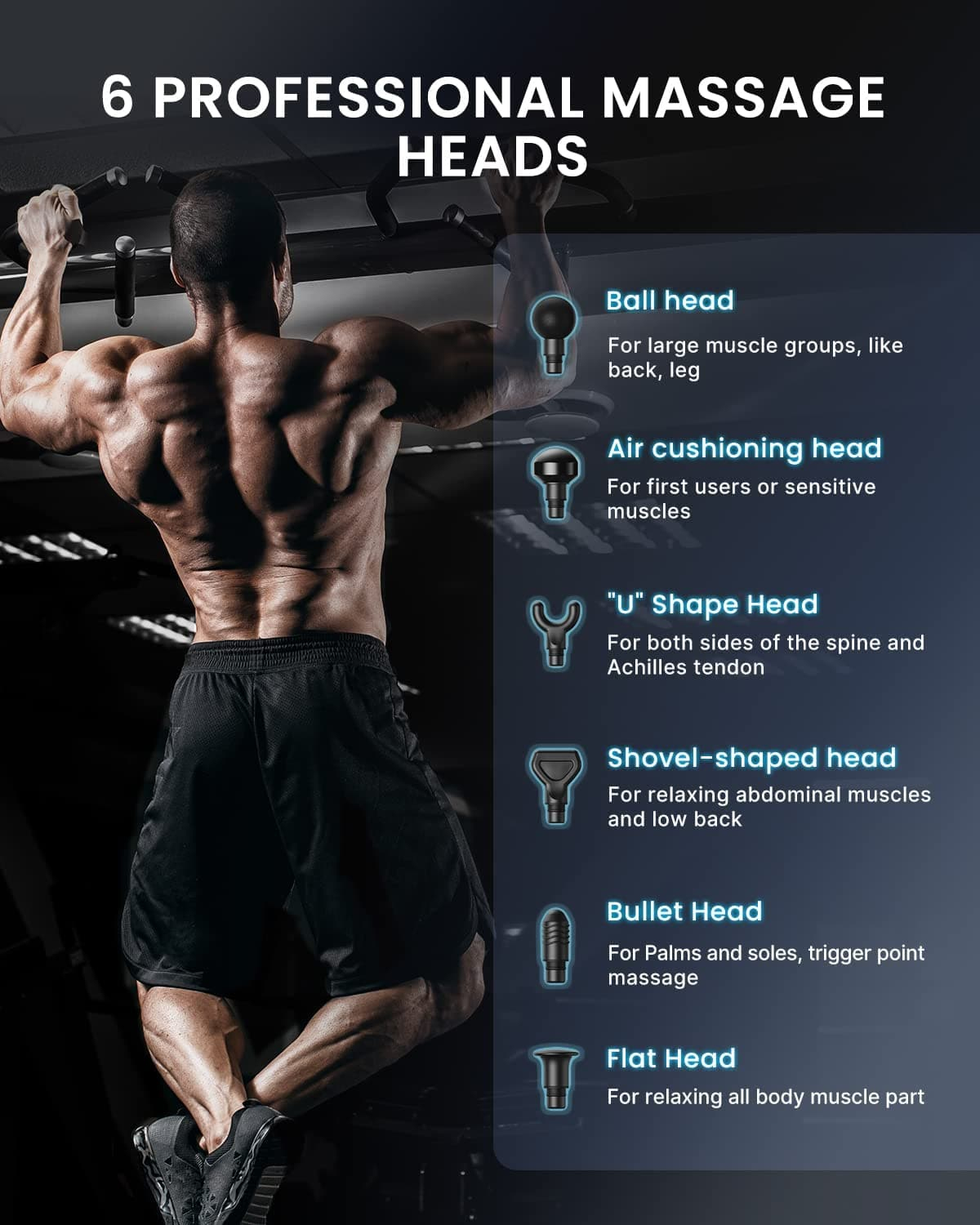 Renpho Power Massage Gun – image 6