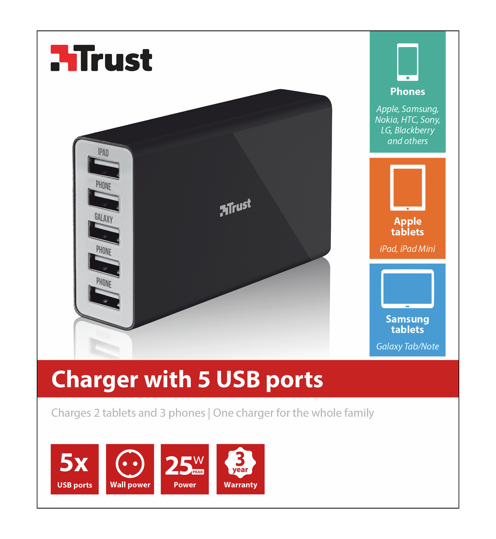 Trust 20014 mobile device charger Smartphone, Tablet Black AC Indoor – image 4