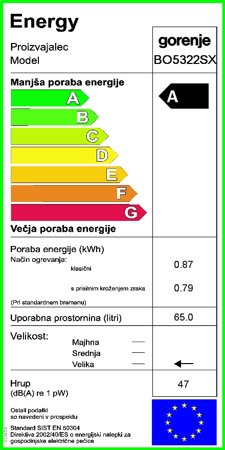 Gorenje BO5322SX + IT612AXC – image 3
