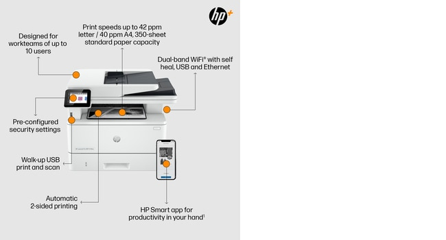 HP LaserJet Pro MFP 4102dwe Printer – image 7