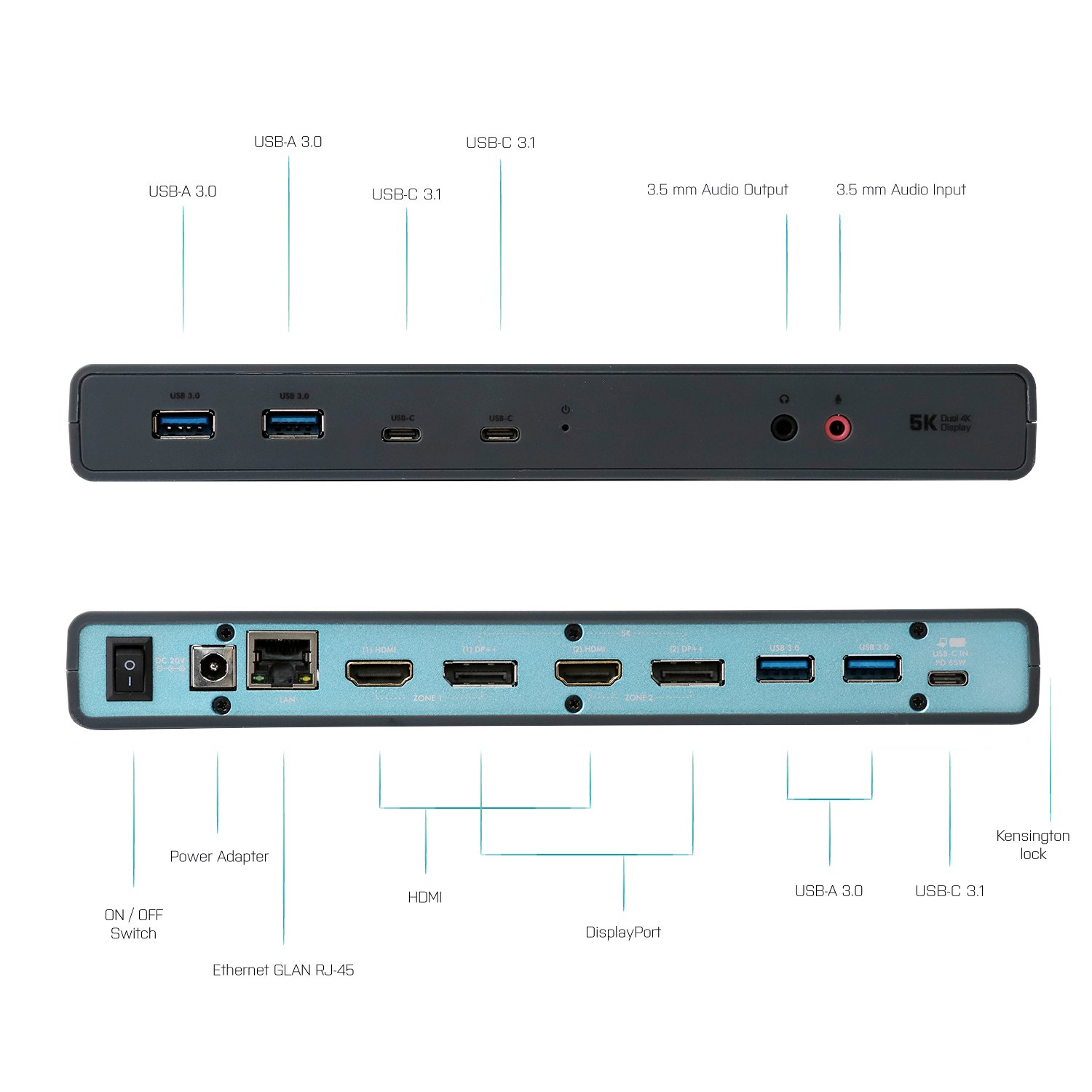 i-tec USB 3.0 / USB-C / Thunderbolt 3 Dual Display Docking Station + Power Delivery – image 6