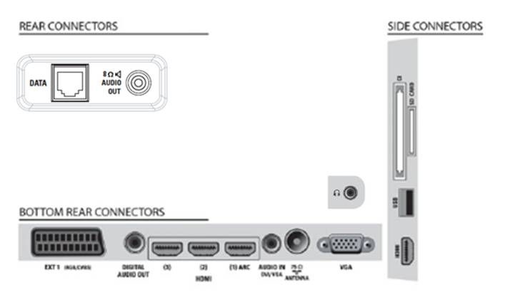 Philips 26HFL4372D/10 TV – image 2