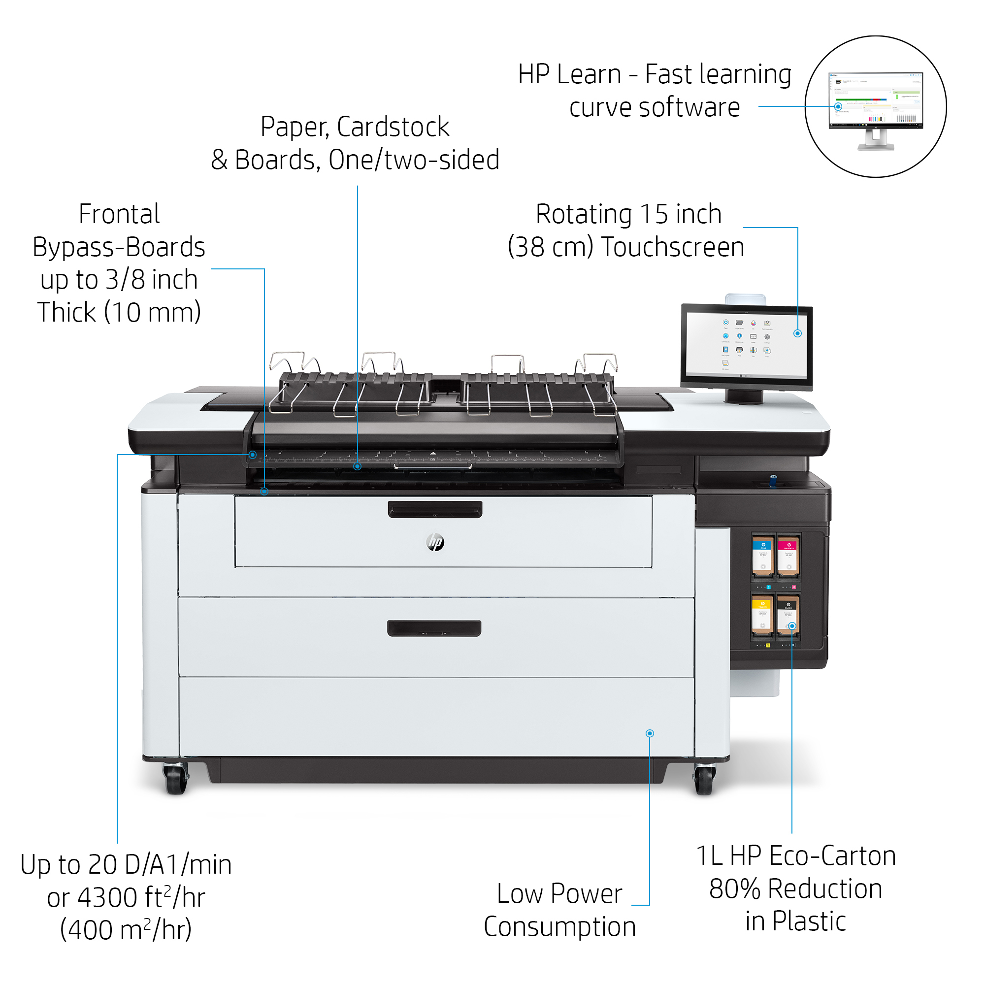 HP PageWide XL Pro 5200 MFP Printer – image 4