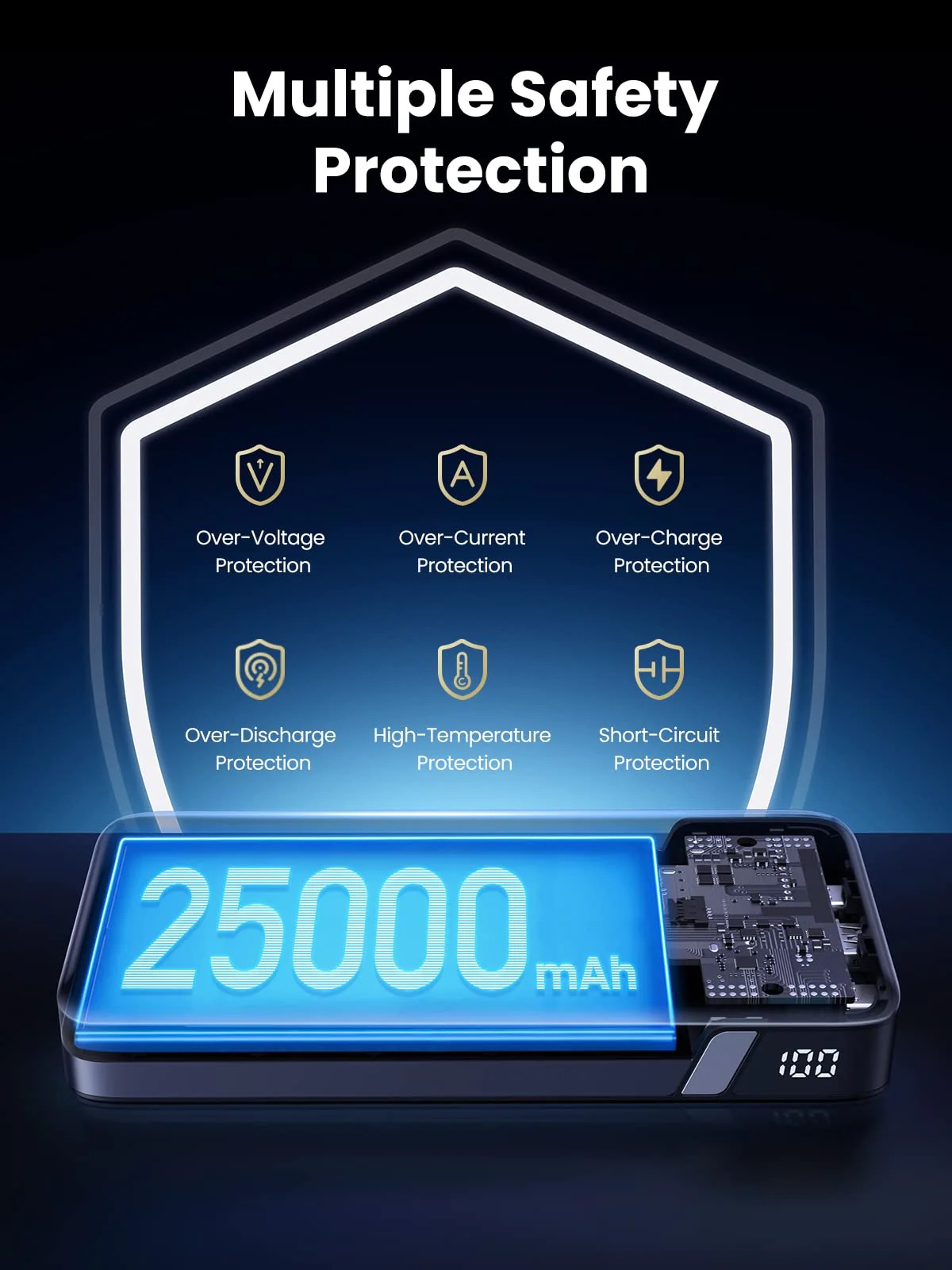 Ugreen 90597A power bank – image 3