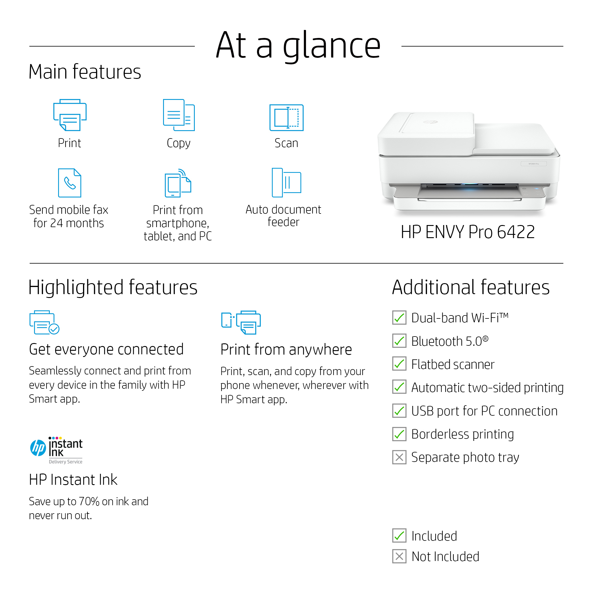 HP ENVY Pro 6422 All-in-One Printer – image 2