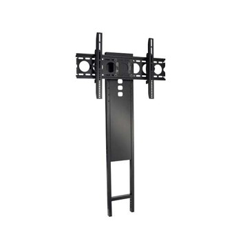 Sanus Systems, LCD mount kit