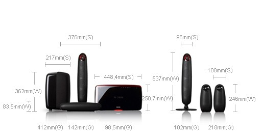 Samsung HT-X715T Home Theatre System – image 5