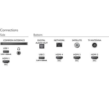 Philips 8500 series 70PUS8535/12 TV – image 7