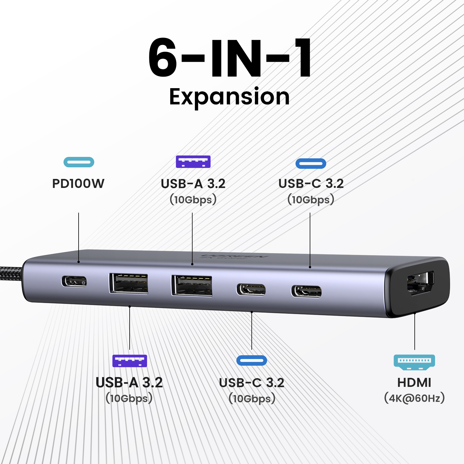 Ugreen USB-C Hub 6-in-1 HDMI - 2x USB-A 3.2 - 2x USB-C 3.2 - PD – image 3