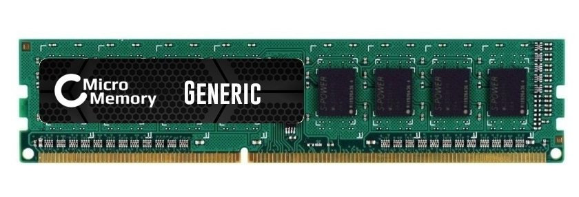 CoreParts 531R8-MM memory module