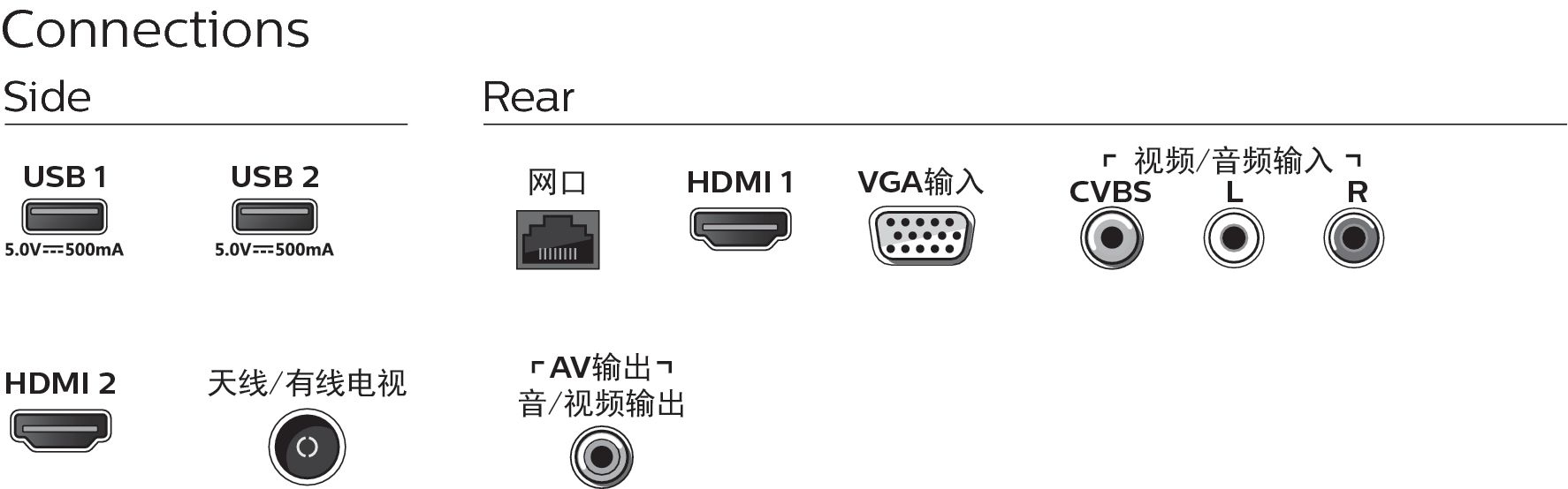 Philips 6000 series 65PUF6172/T3 TV – image 3