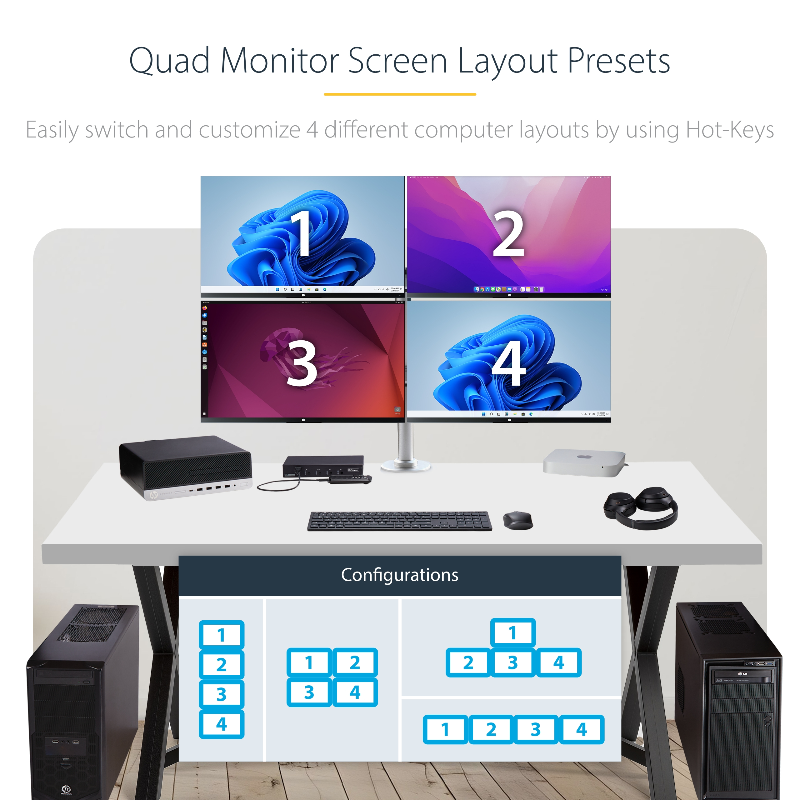 Product Gallery