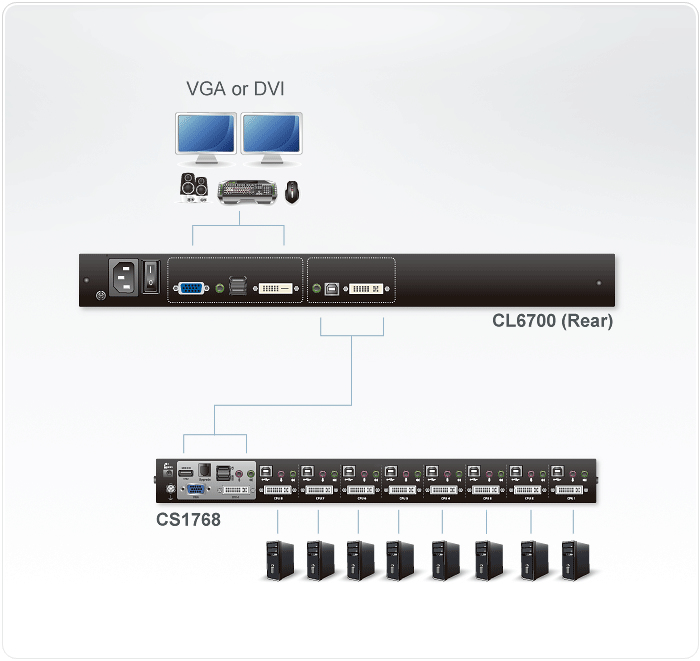 ATEN CL6700N rack console – image 3