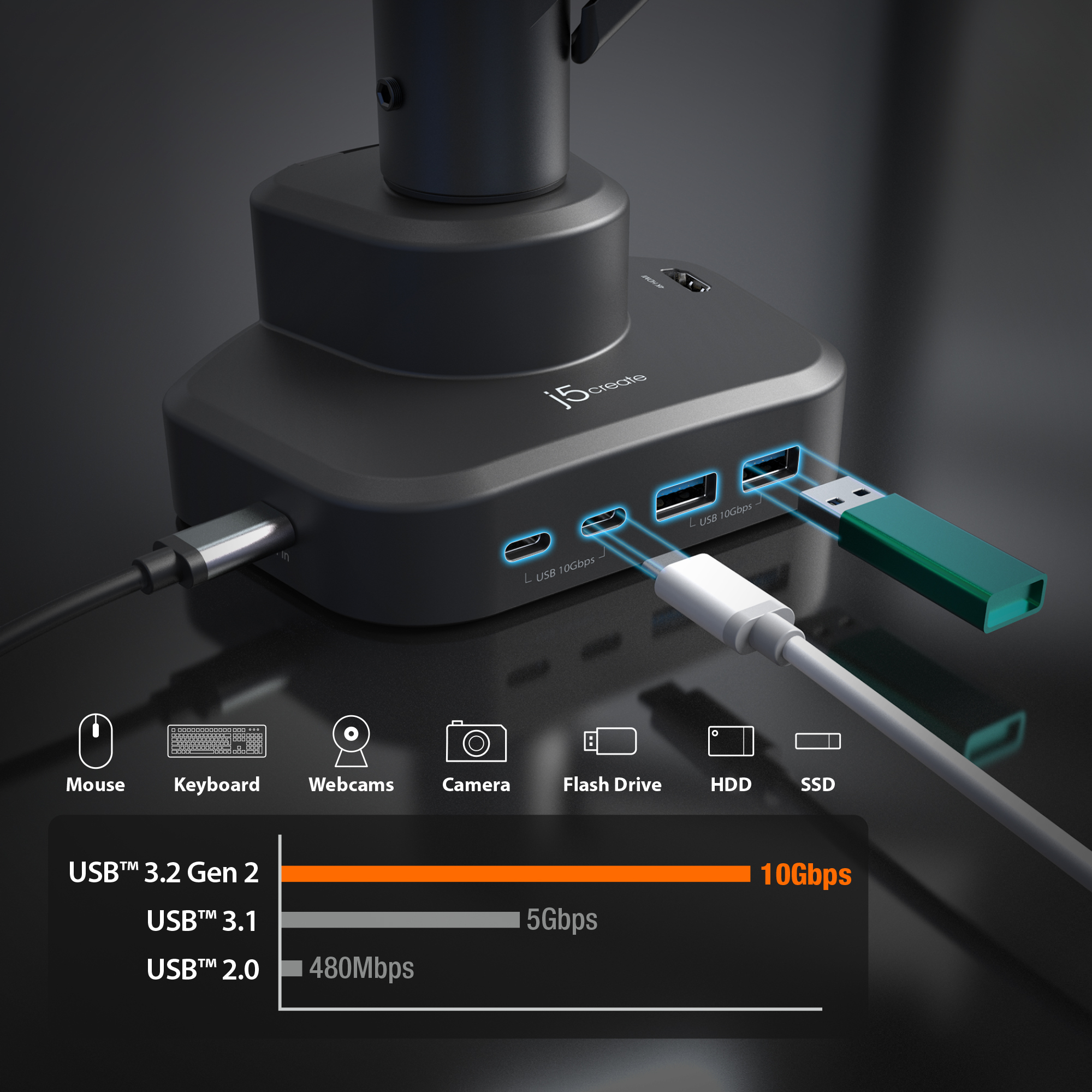Product Gallery