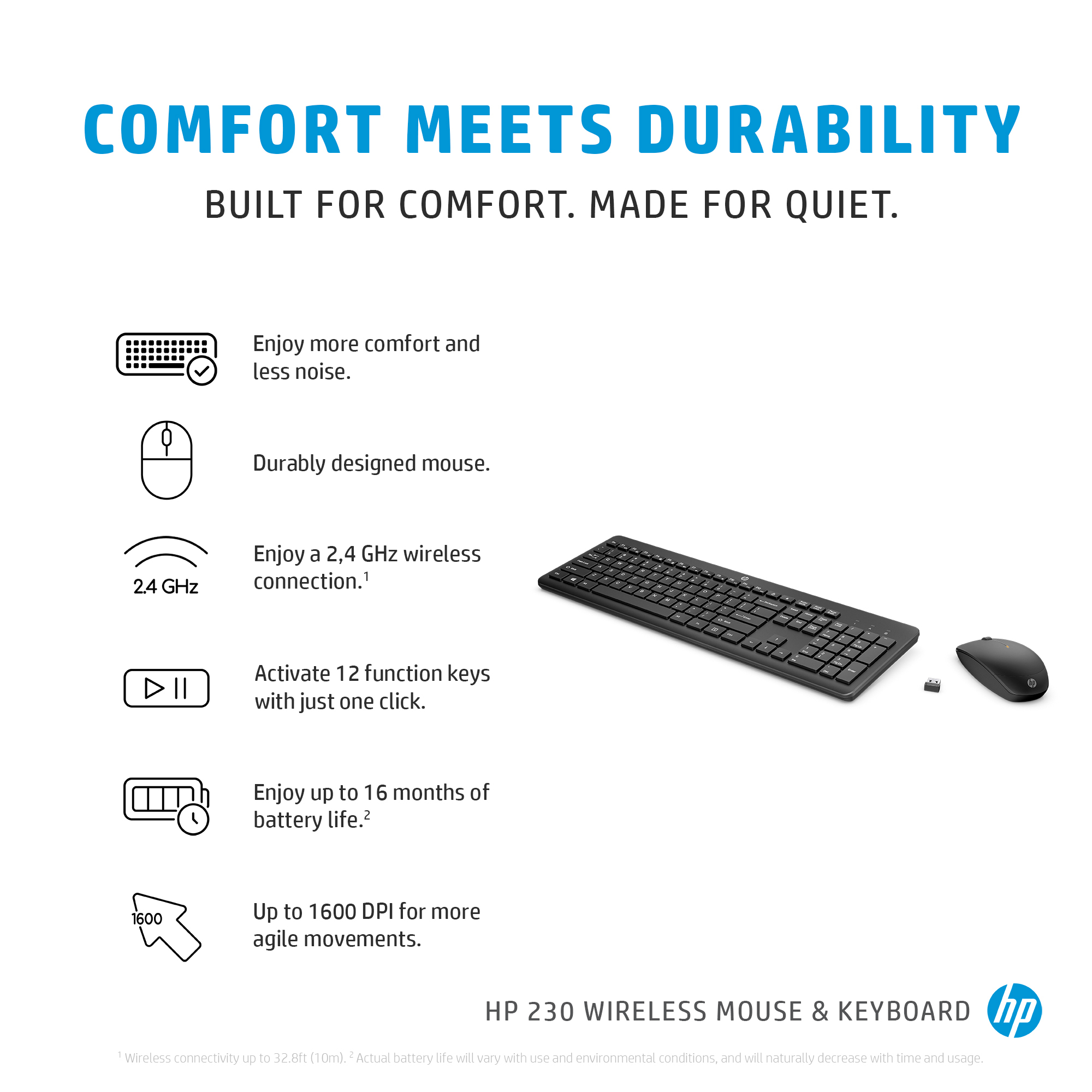HP 230 Wireless Mouse and Keyboard Combo White – image 5