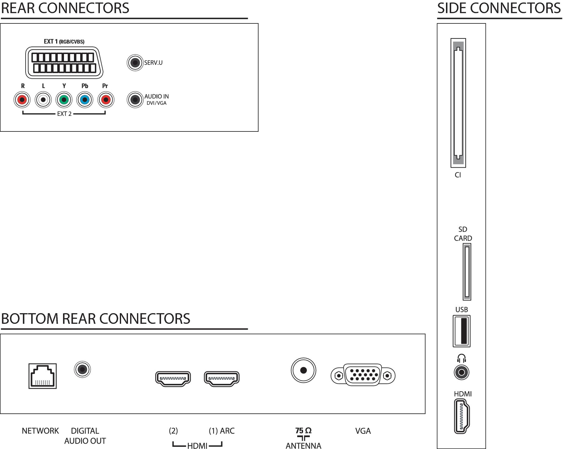 Philips 6000 series 37PFL6606M/08 TV – image 3