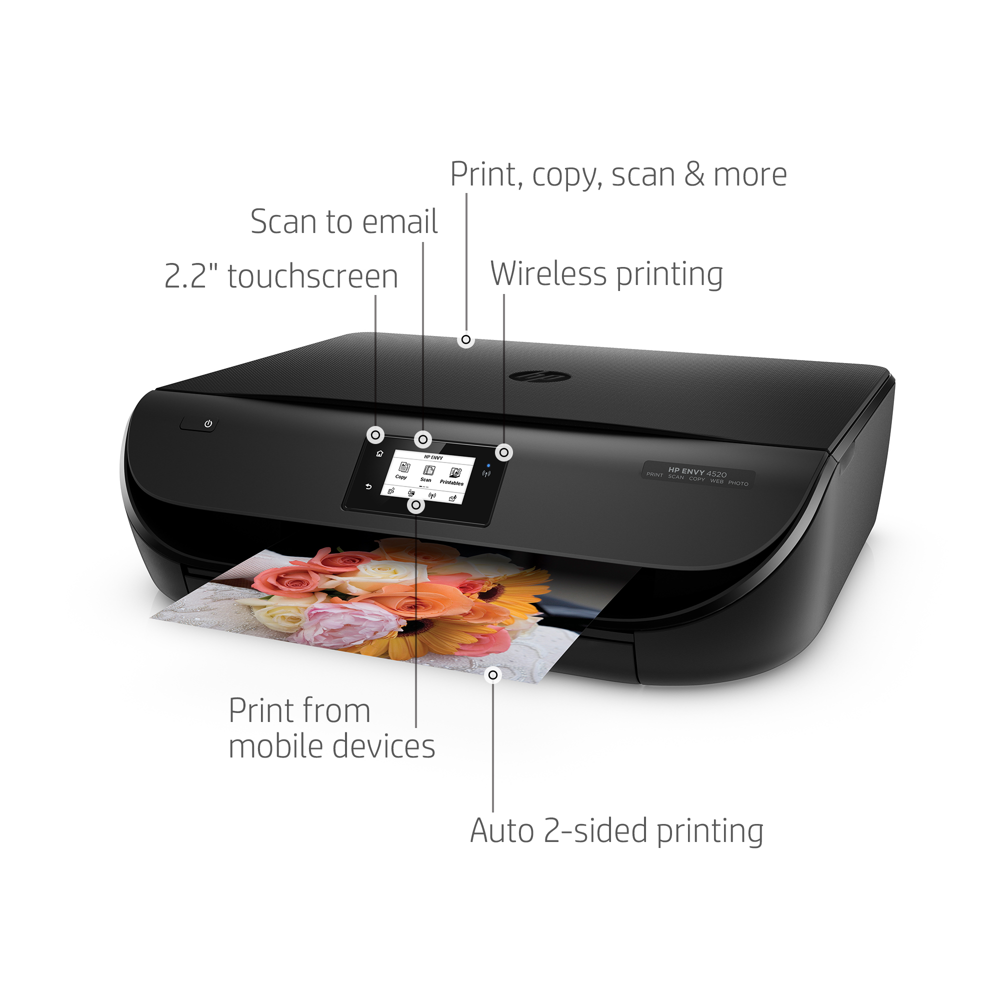HP ENVY 4524 Thermal inkjet A4 – image 9