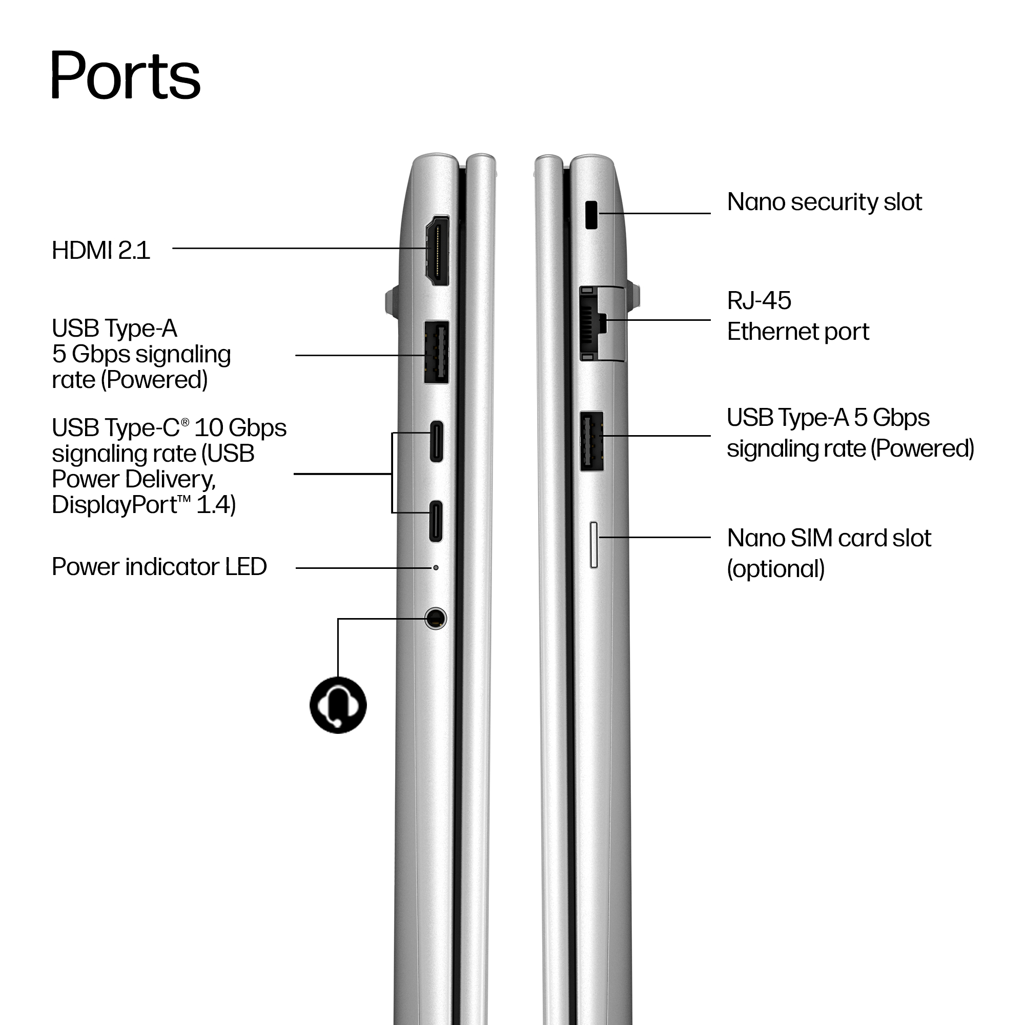 HP E11PMAT laptop AMD Ryzen™ 5 230 – image 4