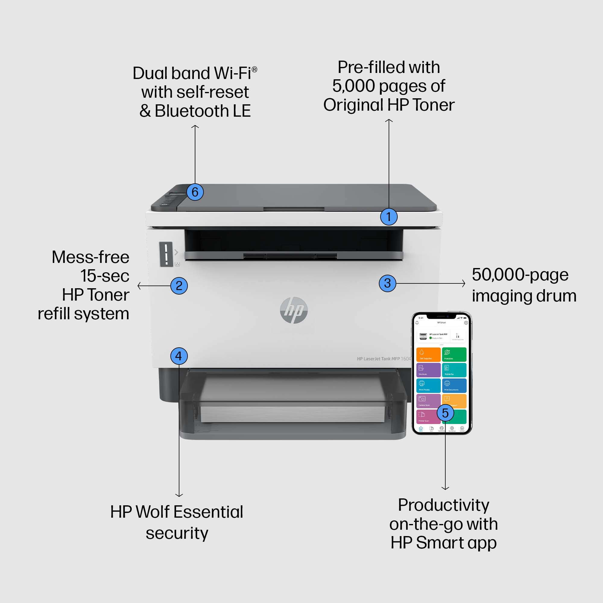 HP LaserJet Tank MFP 1604w Printer – image 2