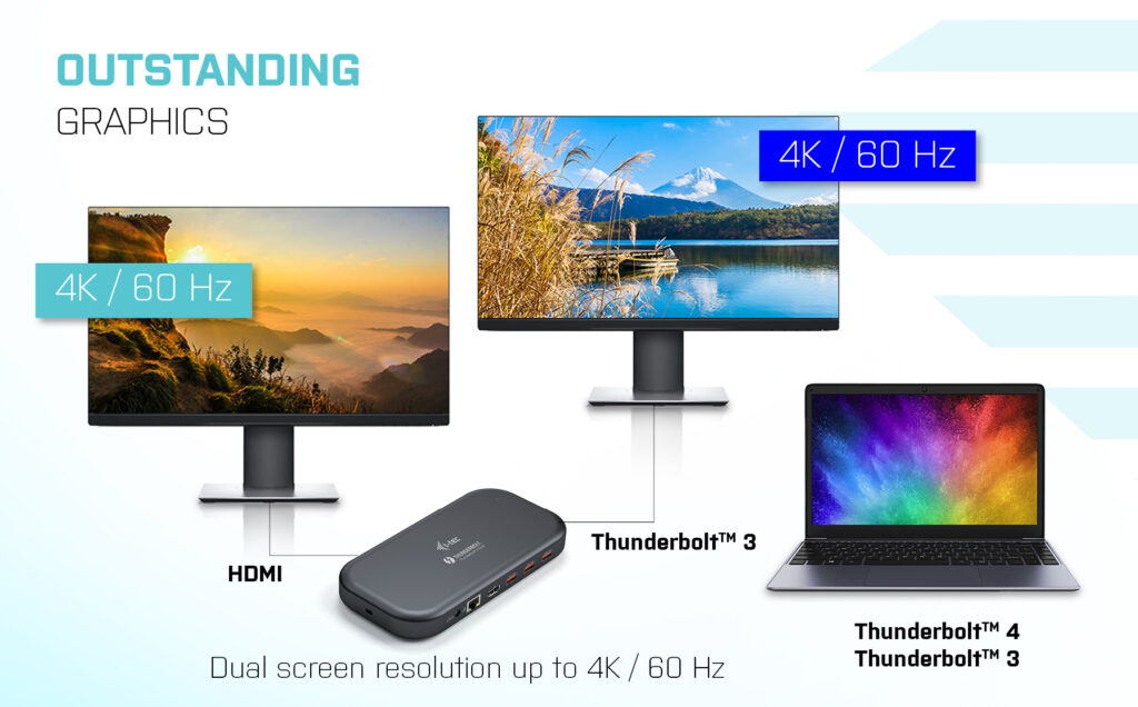 i-tec Thunderbolt 3/USB-C Dual 4K Docking Station + USB-C to DisplayPort Cable (1,5 m) + Power Delivery – image 7