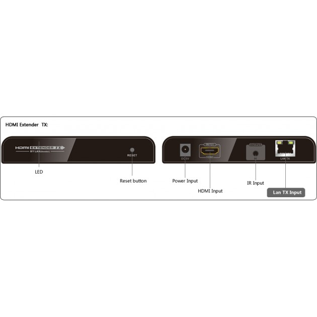 Techly IDATA EXTIP-373IR – image 3