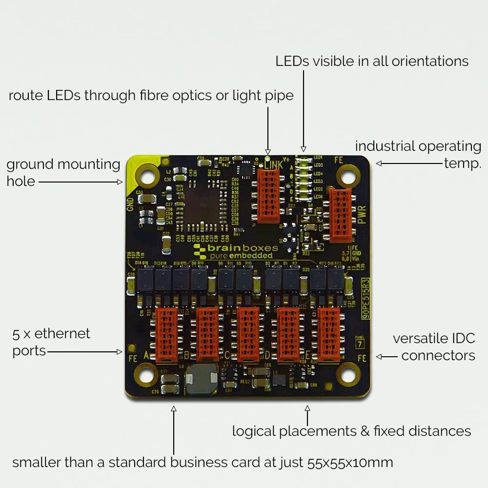 Brainboxes Pure Embedded 5 Port Gigabit Ethernet Switch Module – image 3