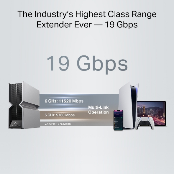 TP-Link RE800BE network extender Network repeater – image 6